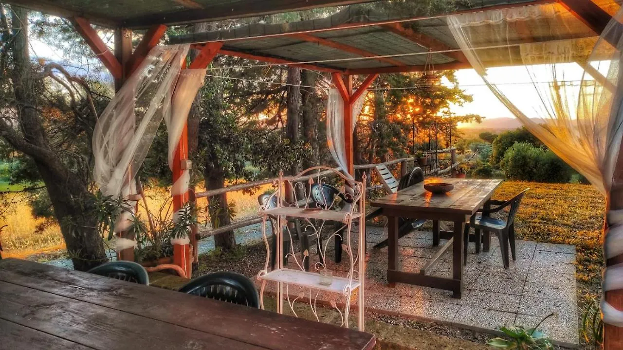 Séjour à la campagne Casa Vacanze Grancia Grosseto Italie
